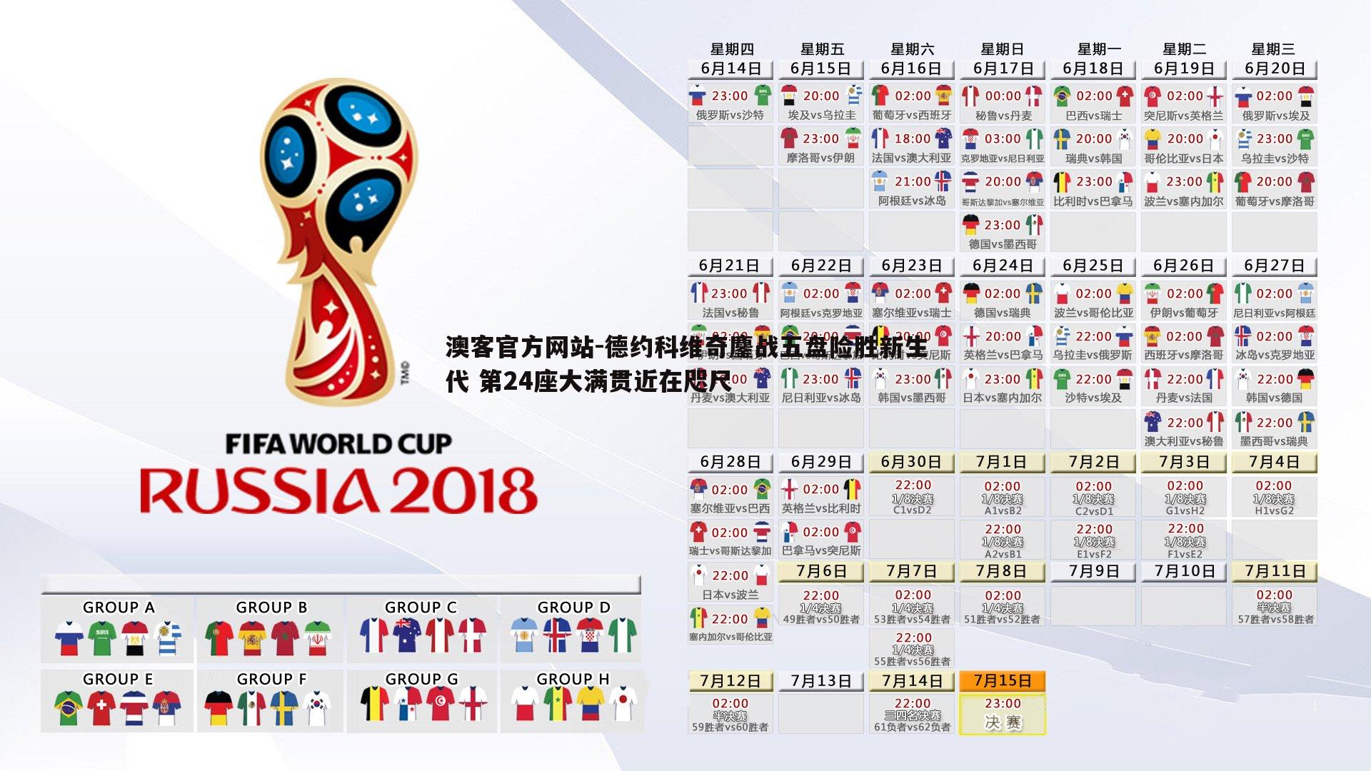 德约科维奇鏖战五盘险胜新生代 第24座大满贯近在咫尺